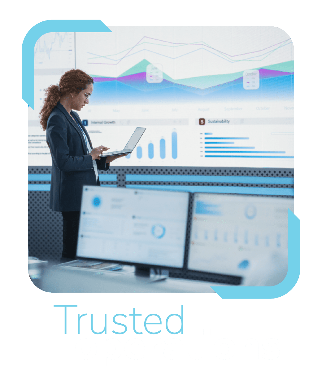 Trusted Operations