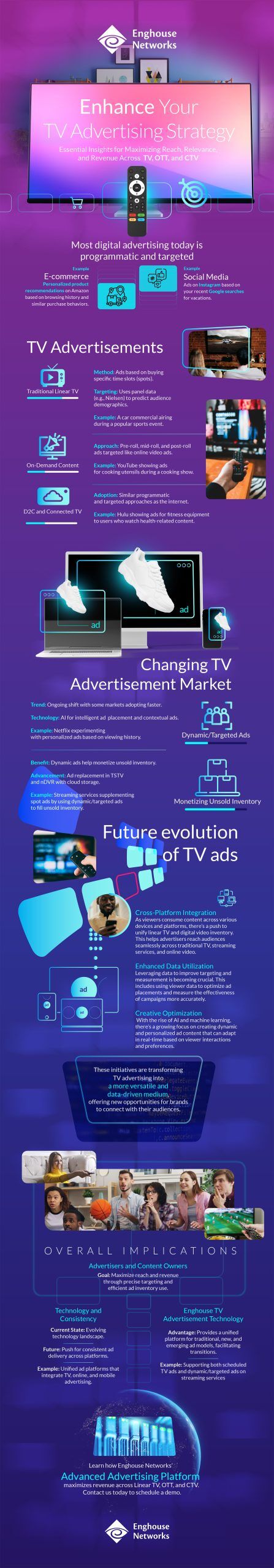 Enghouse Networks Infographic TV Advertising Platform - Enghouse Networks